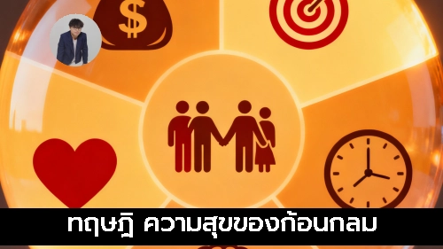 ทฤษฎิ ความสุขของก้อนกลม